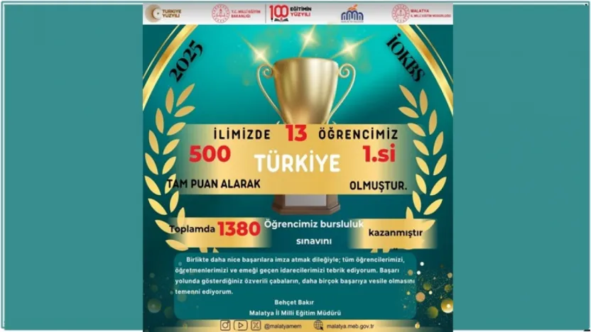 Malatya'da 13 Türkiye Birincisi!