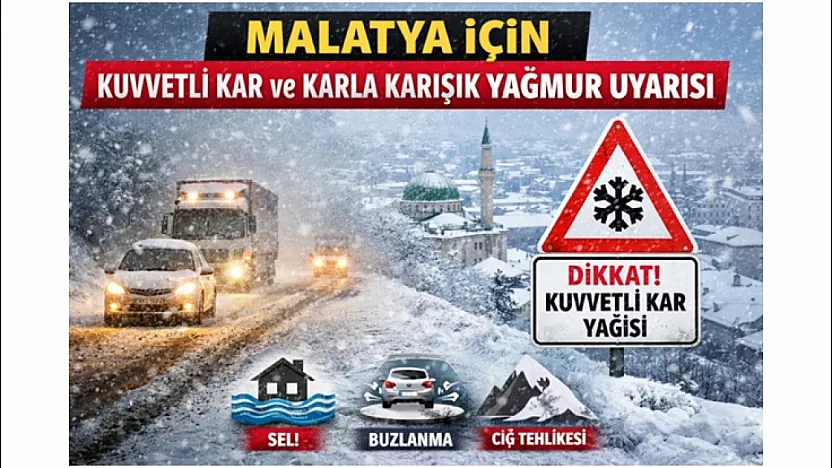Malatya'da Alarm: Kuvvetli Yağış, Kar ve Çığ Tehlikesi