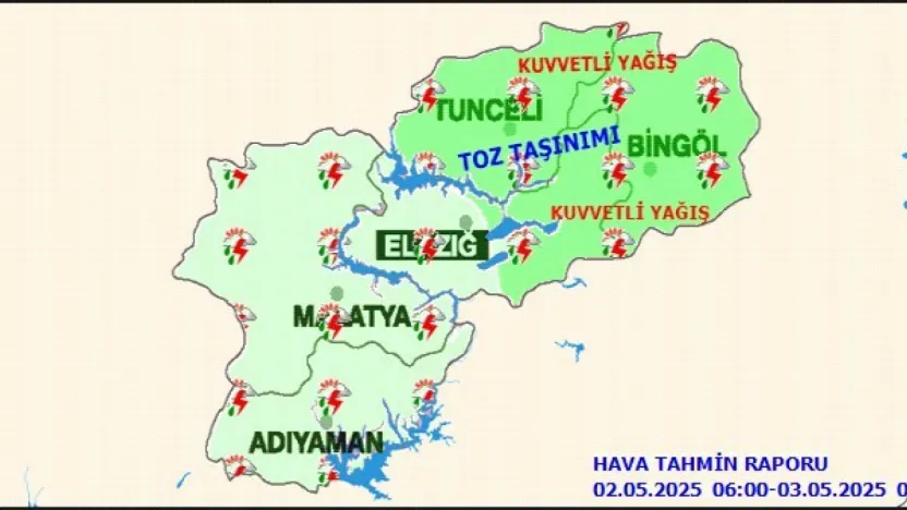 Malatya'da Bugün Hava Durumu