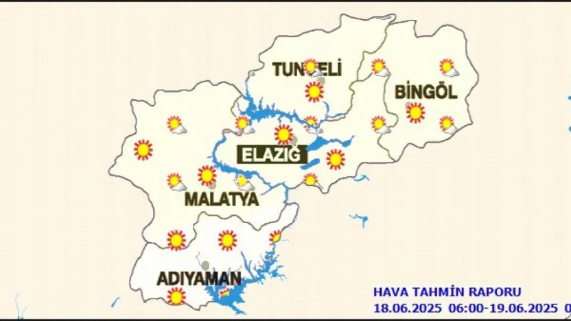 Malatya'da Bugün Hava Durumu