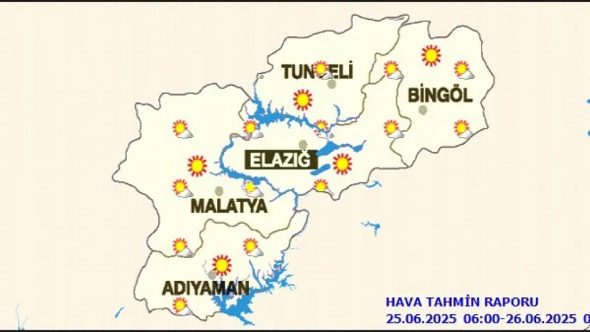 Malatya'da Bugün Hava Durumu