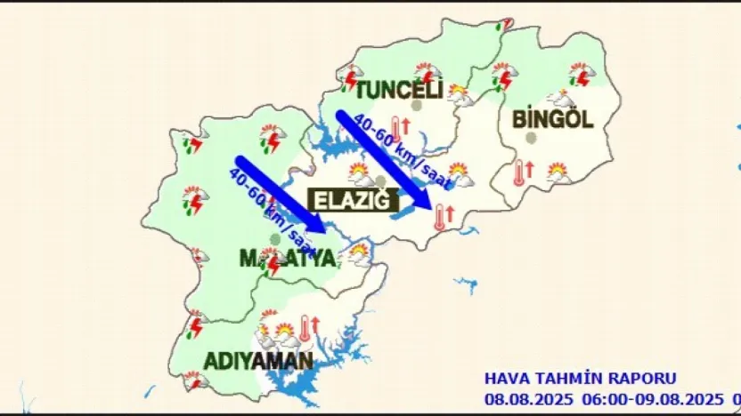 Malatya'da Bugün Hava Durumu