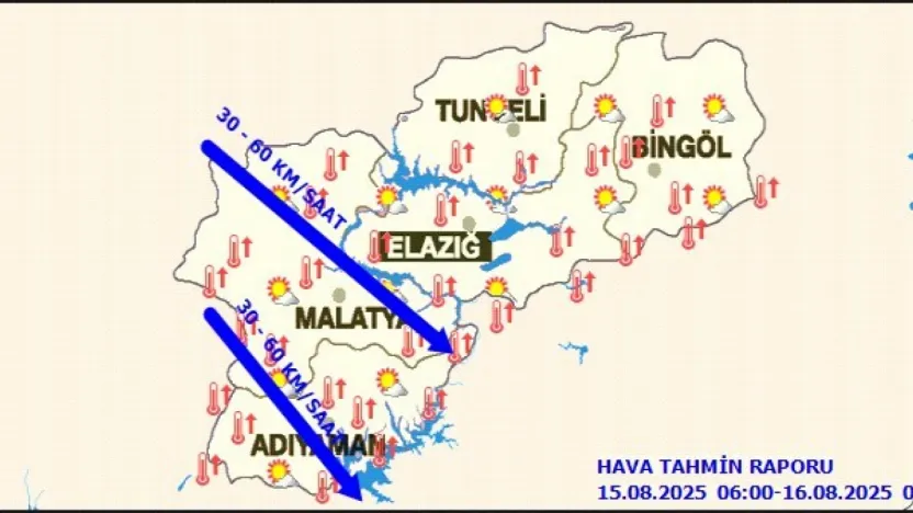 Malatya'da Bugün Hava Durumu