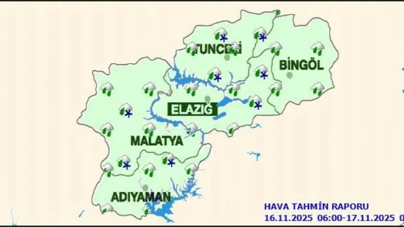 Malatya'da Bugün Hava Durumu