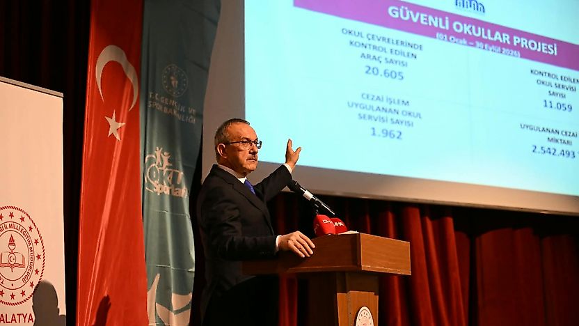 Malatya'da Okul Güvenliği Masaya Yatırıldı: 7 Bin Denetim Gerçekleştirildi