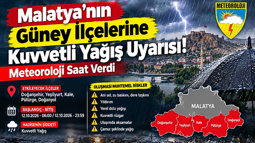 Malatya'da Pazartesi Alarmı! Sağanak Yağış İçin Saat Verildi
