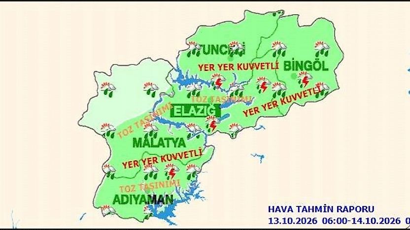 Malatya'da Yağış Alarmı! Meteoroloji İki Ayrı Uyarı Yaptı