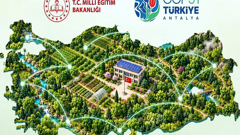 MEB'den çocuklara yönelik COP31 iklim buluşmaları
