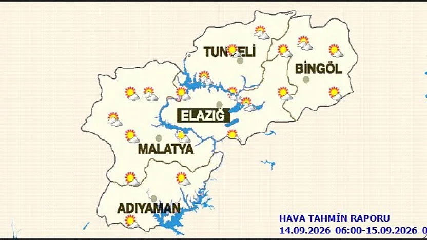 Meteoroloji Uyardı: Malatya'da Sıcaklık 36 Dereceye Çıkacak