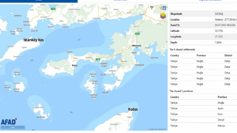 Muğla'da deprem: 3.6 büyüklüğünde