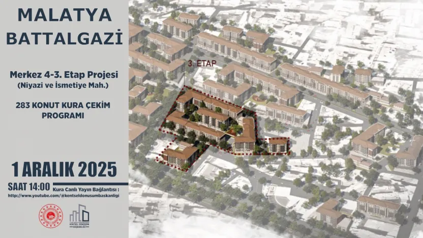 Tamamlanan Konut ve İşyeri Kuraları 1 Aralık'ta Çekiliyor