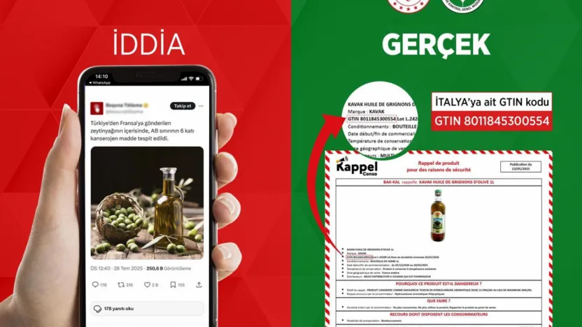 Tarım ve Orman Bakanlığından, Fransa'da toplatılan 'zeytinyağı' hakkındaki iddialara yalanlama