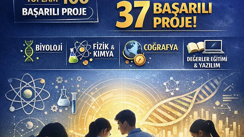 TÜBİTAK Van Bölge Sergisi'ne Batman'dan 37 proje davet edildi