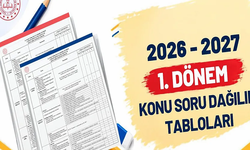 2026-2027 Eğitim Yılı Ortak Yazılı Sınavlarının Konu ve Soru Dağılımları Yayımlandı