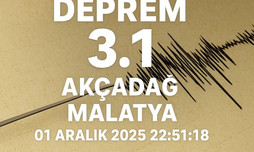 Akçadağ'da 3.1 Büyüklüğünde Deprem