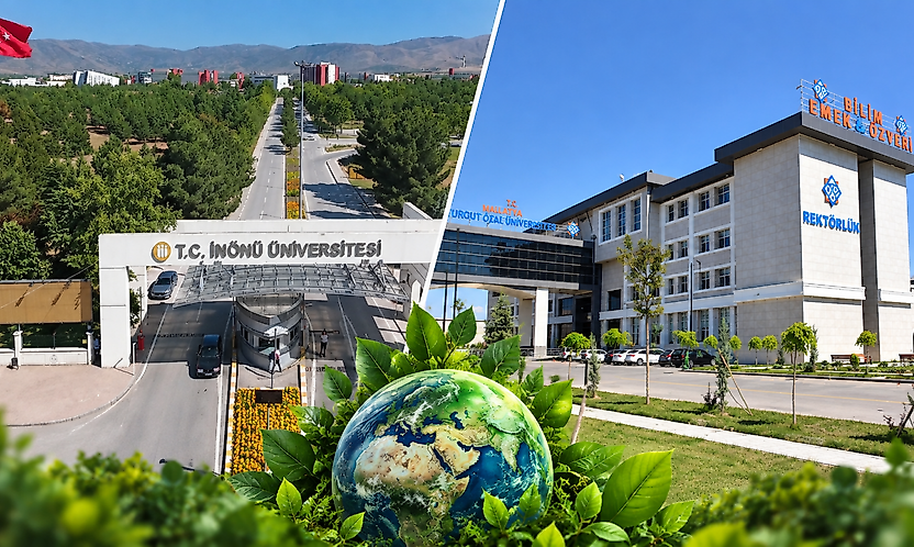 'İlk 100'e Gireceğiz' Denmişti: İnönü Üniversitesi 789'uncu Oldu