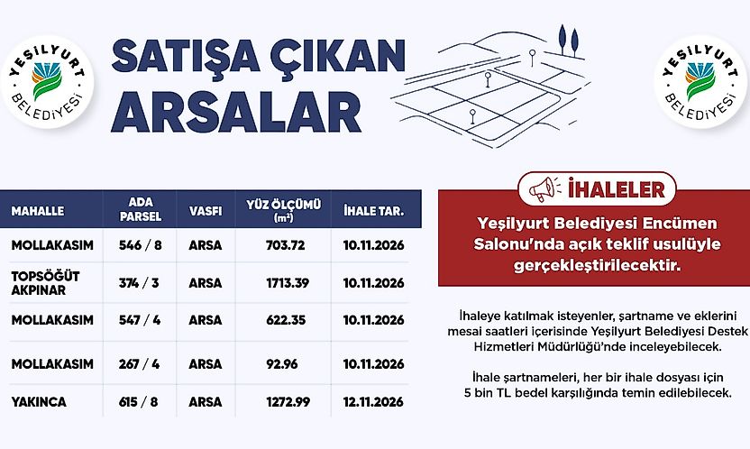 Malatya'da 5 Belediye Arsası Satışa Çıkıyor! İşte İhale Tarihleri
