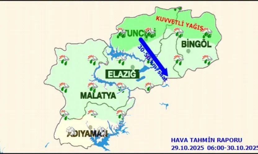 Malatya'da Bugün Hava Durumu