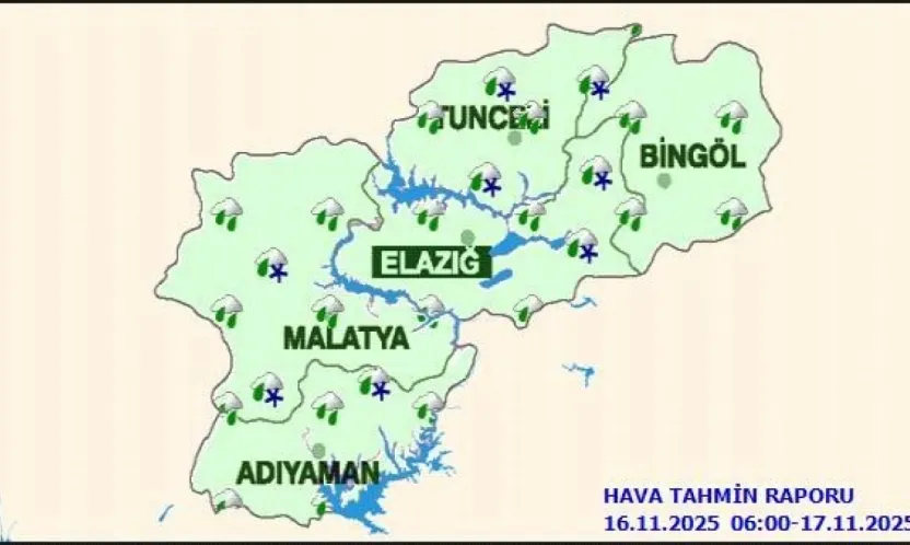Malatya'da Bugün Hava Durumu