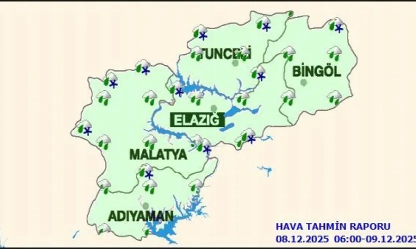 Malatya'da Bugün Hava Durumu