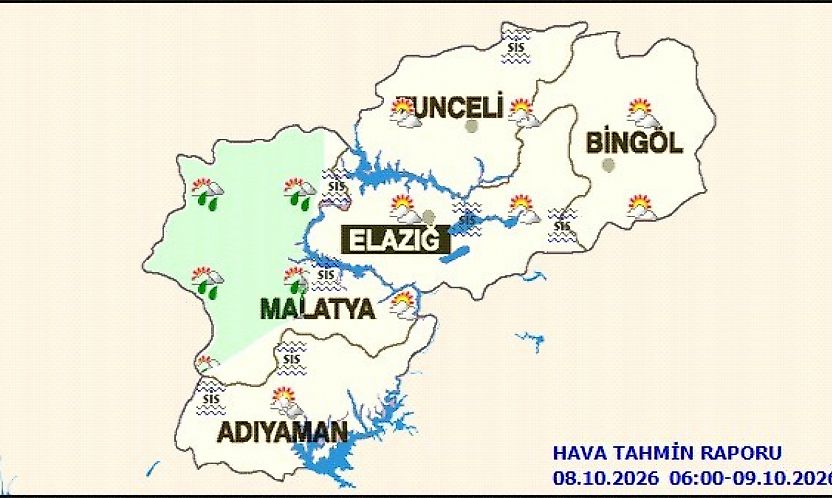 Malatya'da Bugün Hava Nasıl Olacak? Öğleden Sonra Yağış Bekleniyor