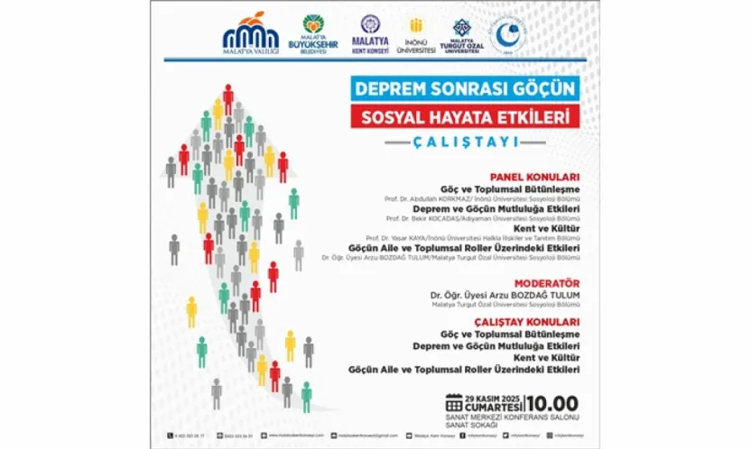 Malatya'da 'Deprem ve Göç' Çalıştayının Yedincisi 29 Kasım'da Düzenleniyor
