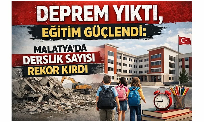 Malatya'da Eğitim Altyapısı Deprem Sonrası Güçlenerek Yeniden İnşa Edildi