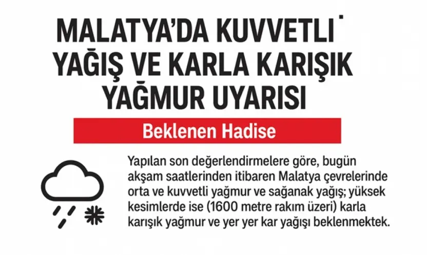 Malatya'da Kuvvetli Yağış ve Karla Karışık Yağmur Uyarısı