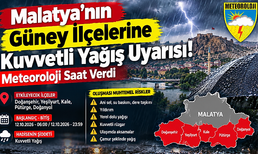 Malatya'da Pazartesi Alarmı! Sağanak Yağış İçin Saat Verildi