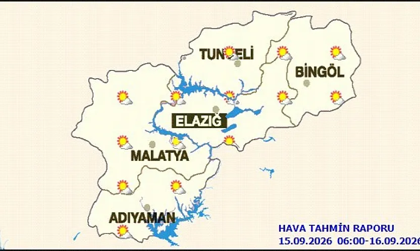 Malatya'da Sıcaklıklar Mevsim Normallerinin Üzerine Çıkacak