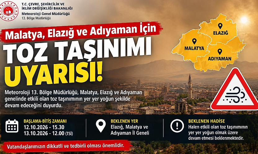 Malatya'da Toz Taşınımı Uyarısı