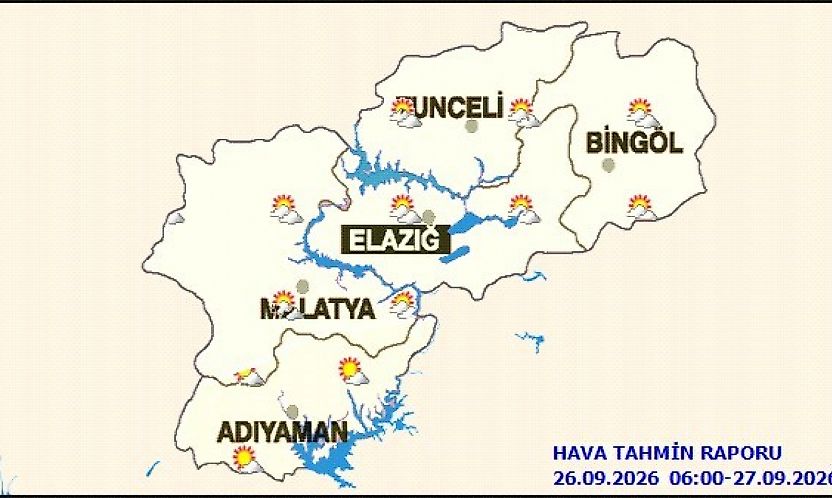 Meteoroloji Açıkladı: Malatya'da Sıcaklıklar 33 Dereceye Çıkacak
