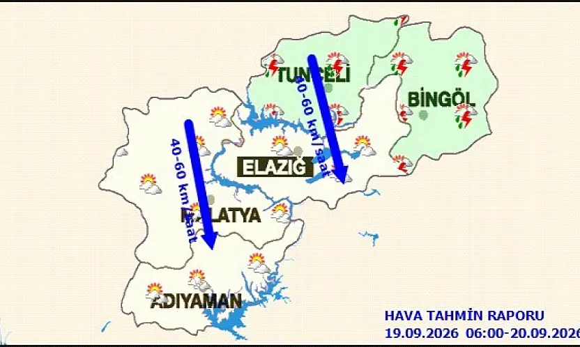 Meteoroloji'den Bölge Tahmini: Rüzgar 60 Kilometre Hıza Ulaşacak