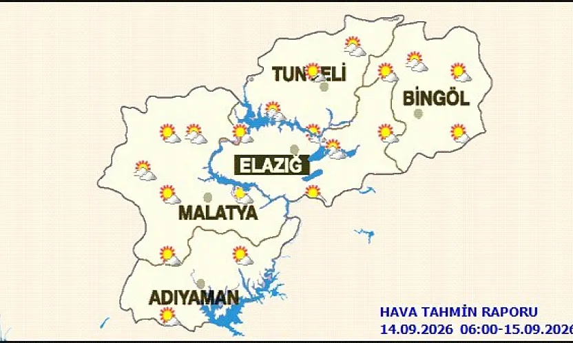 Meteoroloji Uyardı: Malatya'da Sıcaklık 36 Dereceye Çıkacak