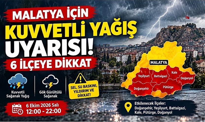 Meteoroloji Uyardı! Malatya'da Kuvvetli Sağanak Bekleniyor