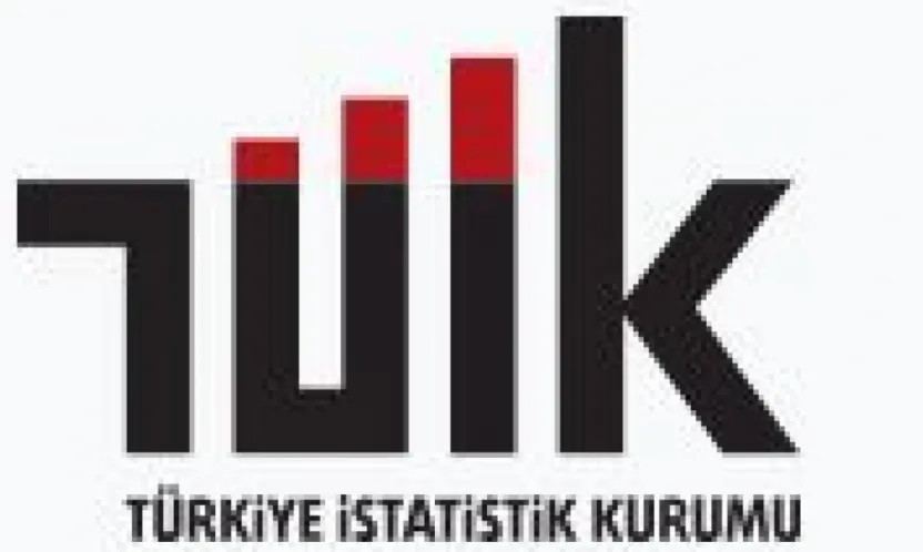 Perakende Satış Hacminde Yıllık %15'lik Güçlü Artış