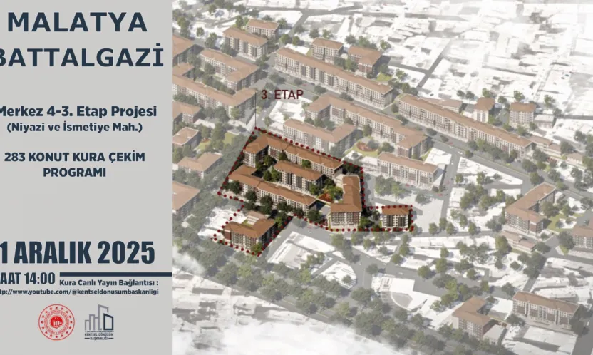 Tamamlanan Konut ve İşyeri Kuraları 1 Aralık'ta Çekiliyor