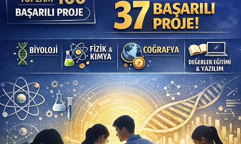 TÜBİTAK Van Bölge Sergisi'ne Batman'dan 37 proje davet edildi