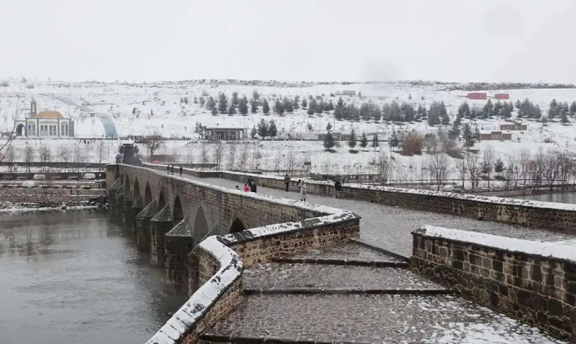 Türkiye Genelinde Soğuk, Kar ve Fırtına