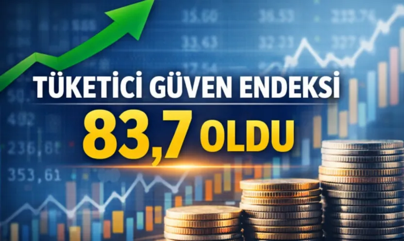 Ülkemizde Tüketici güven endeksi 83,7 oldu.